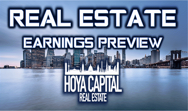 REIT earnings preview 2022