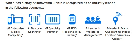 Zebra as the industry leader