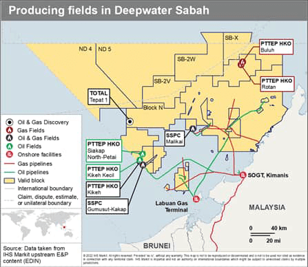 Producing Fields in Deepwater Sabah