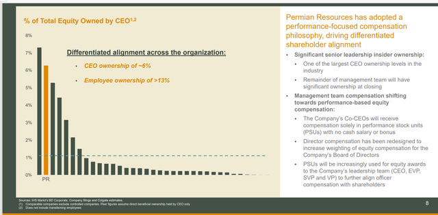 Permian Resources CEO Compensation Metrics and Description