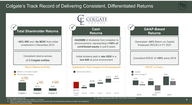 Permian Resources Presentation Of Prior Private Company Results