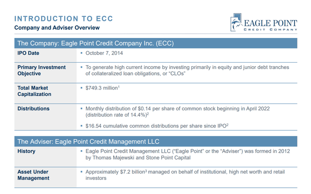 ECC Q222 Investor presentation