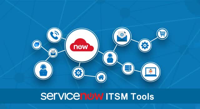 ServiceNow Business Model