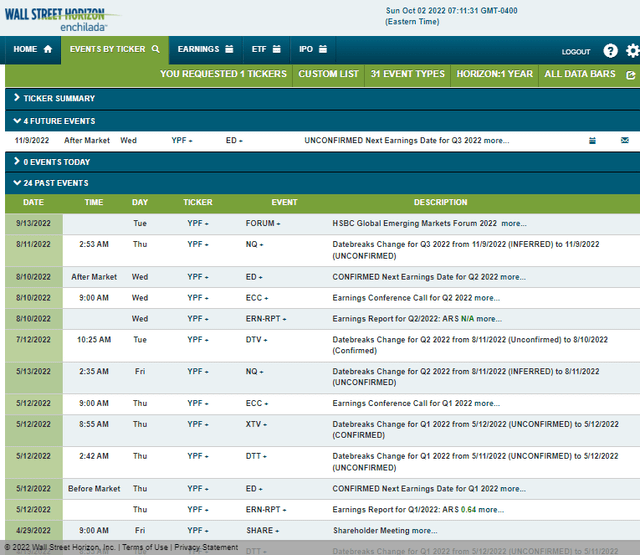 Corporate Event Calendar