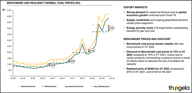 Investor Presentation