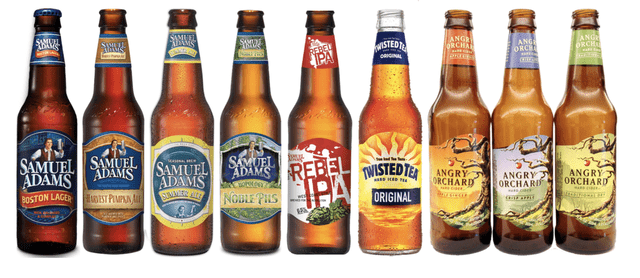 Boston Beer Co. Images
