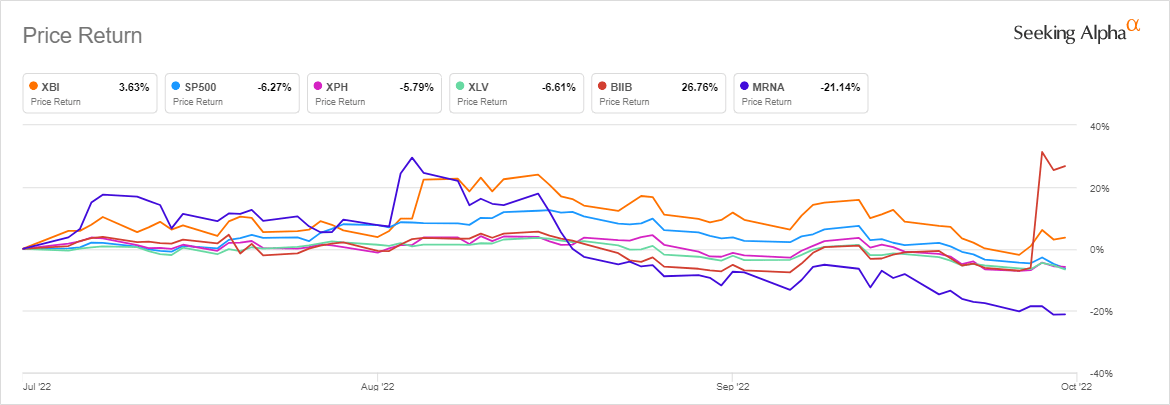 saupload price return thumb1