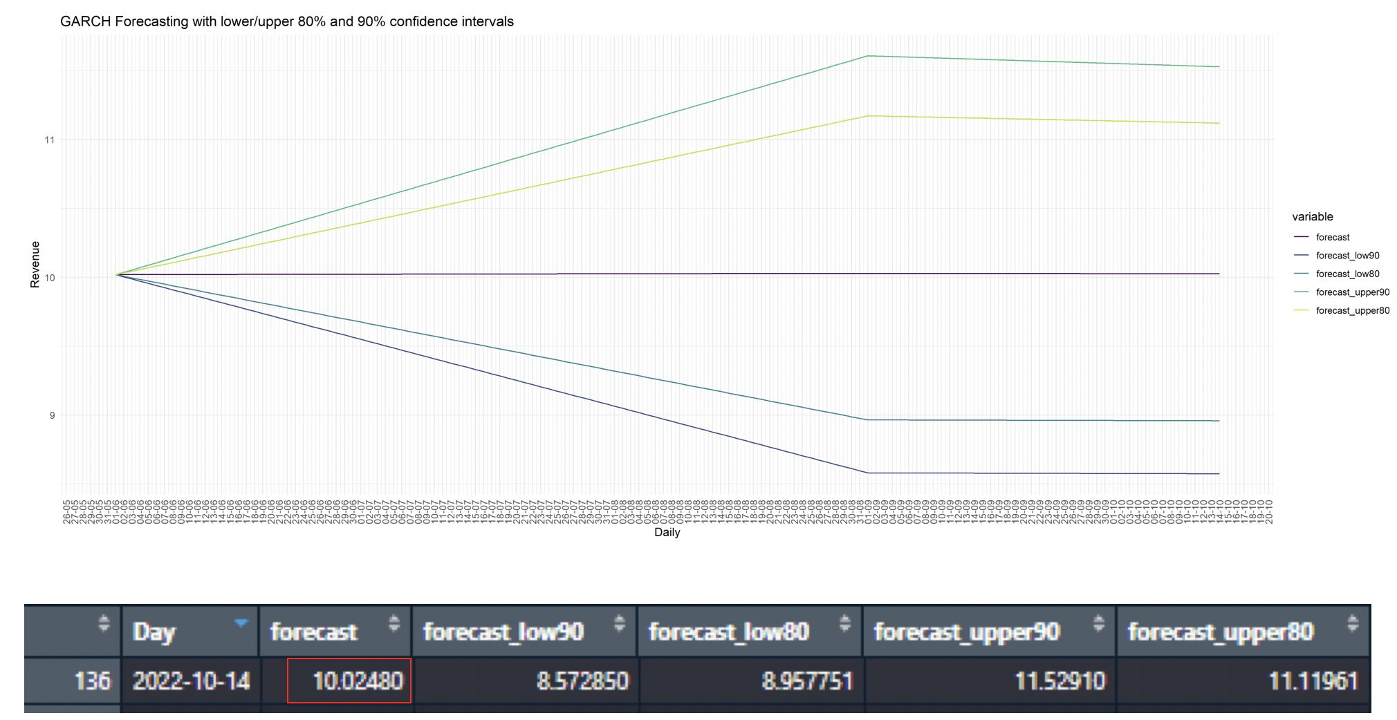 Why The Factor Investing Hub Is Worth A Premium Seeking Alpha