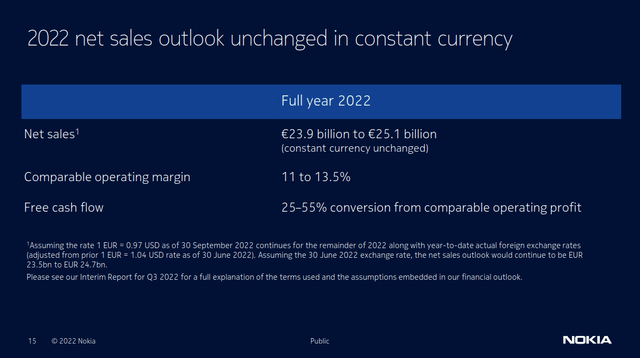 Nokia Q3 2022 outlook and guidance