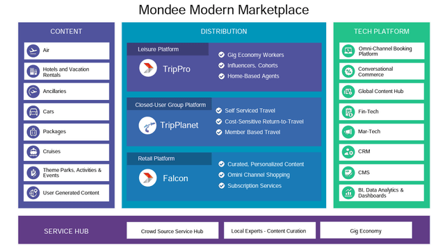 Graphical user interface, application Description automatically generated