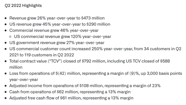 Q2 highlights