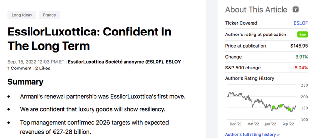 EssilorLuxottica: Confident In The Long Term