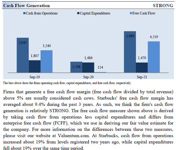 Starbucks Is A Dividend Growth Giant (NASDAQSBUX) Seeking Alpha
