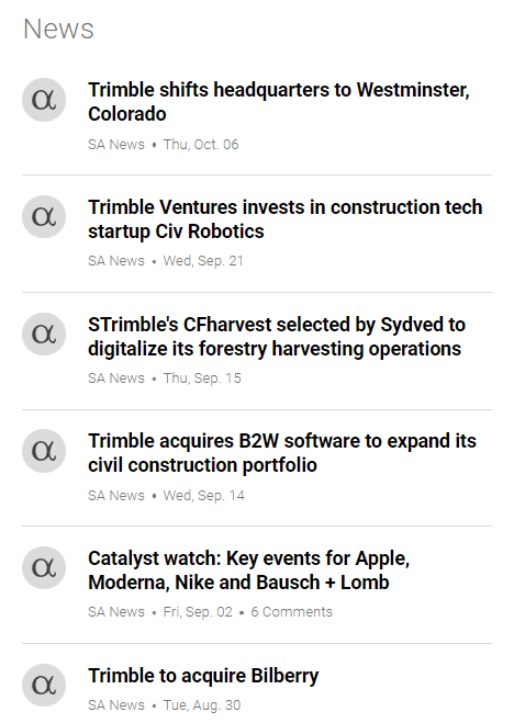 Trimble news list