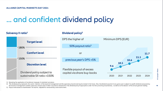 Allianz is confident its dividend can be increased in the next few years