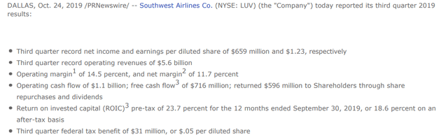 LUV 3Q2019 earnings summary