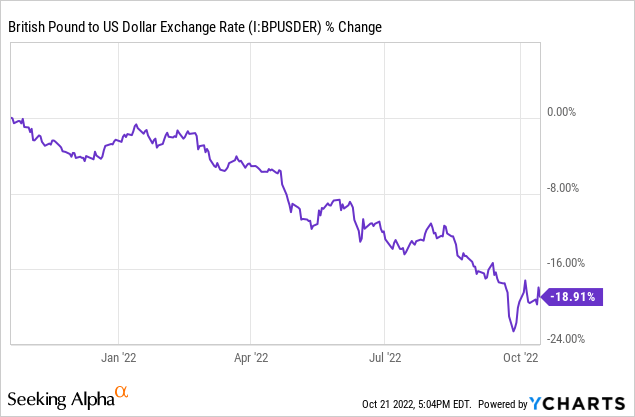 Could the Tesco share price double in 2024?