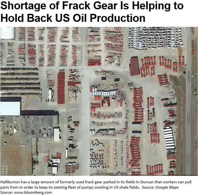 photo: Haliburton has a large amount of formerly used frack gear.