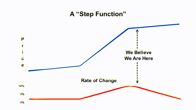 Diagram Description automatically generated with medium confidence