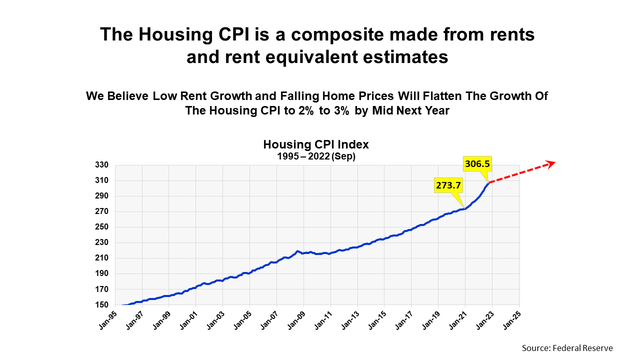 Chart, line chart Description automatically generated