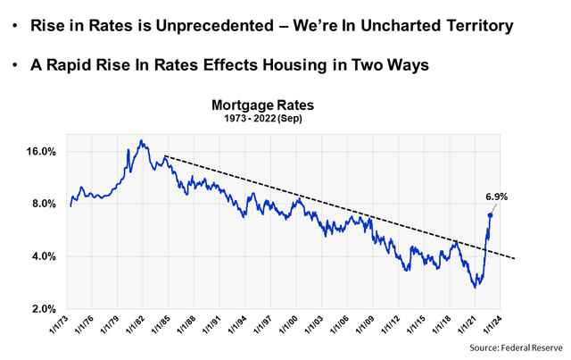 Chart, line chart Description automatically generated