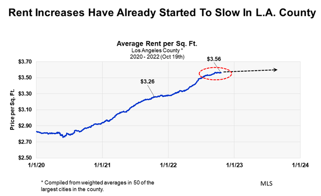 Chart, line chart Description automatically generated