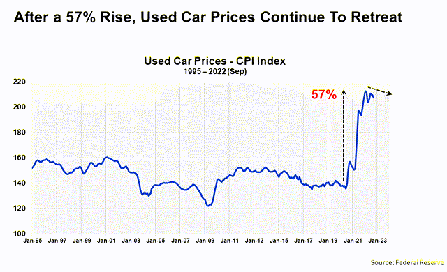 Chart, line chart Description automatically generated