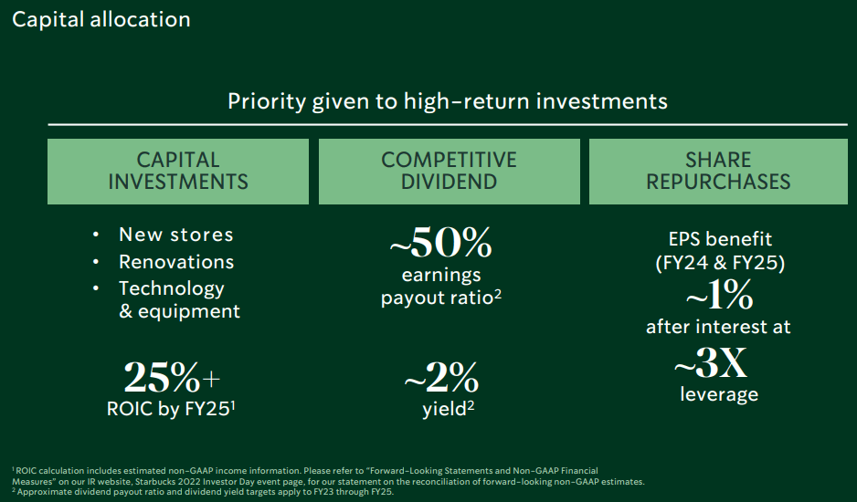 Starbucks Is A Dividend Growth Giant (NASDAQSBUX) Seeking Alpha