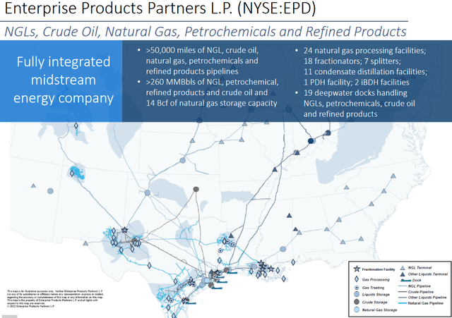 EPD Asset Map