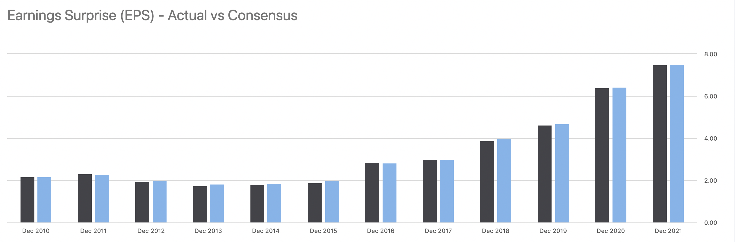 Bristol Myers Squibb Q3 2022 Earnings Preview (NYSE:BMY) | Seeking Alpha