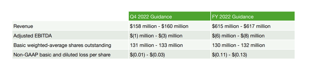 Guidance table