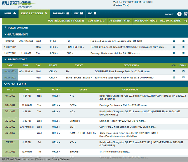 Corporate Event Calendar