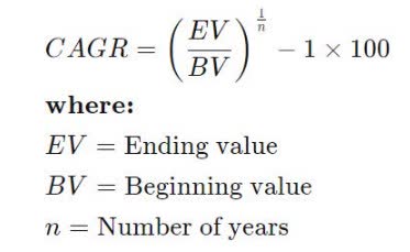 CAGR Formula