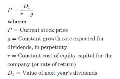 Gordon Growth Model