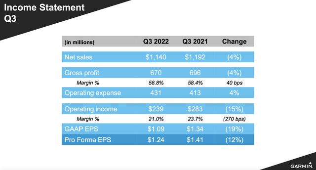 table income statement