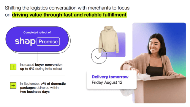 Shopify is driving value to merchants through fast and reliable fulfillment