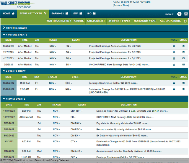 Corporate Event Calendar