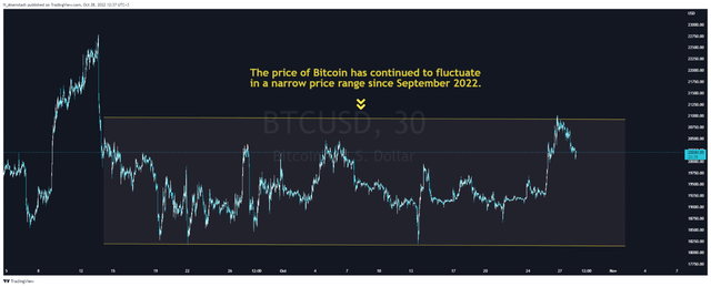 Source: N_Aisenstadt — TradingView