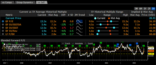 Intel: From Bad To Worse (NASDAQ:INTC) | Seeking Alpha