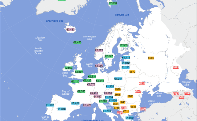 Average monthly nominal wages in Europe
