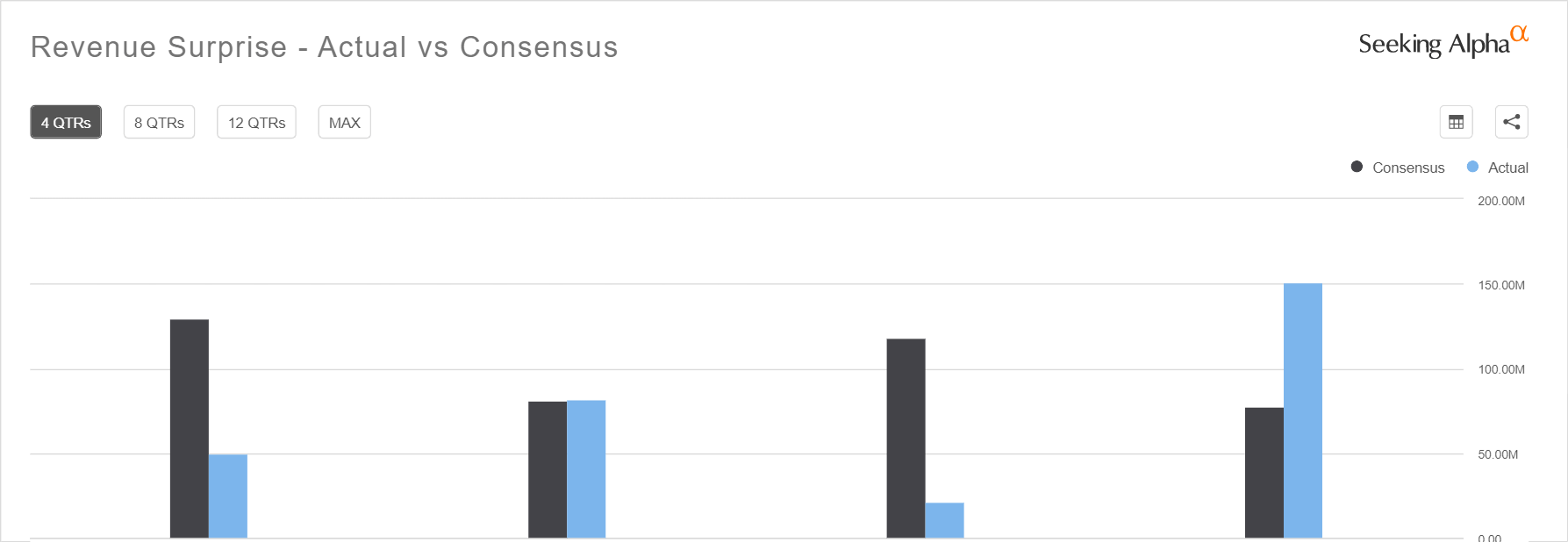 PennyMac Mortgage Investment Trust Rises On Q3 Revenue Beat | Seeking Alpha