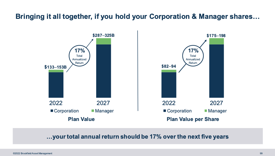 mnml Company Profile: Valuation, Investors, Acquisition