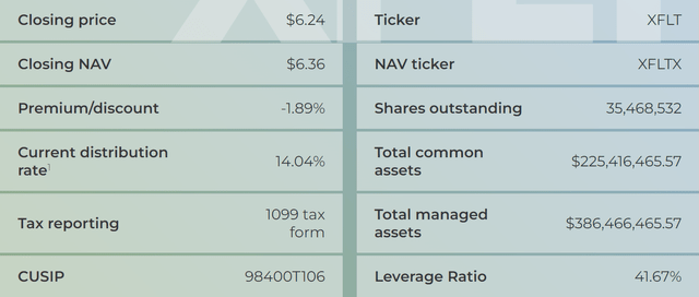 XFLT Overview