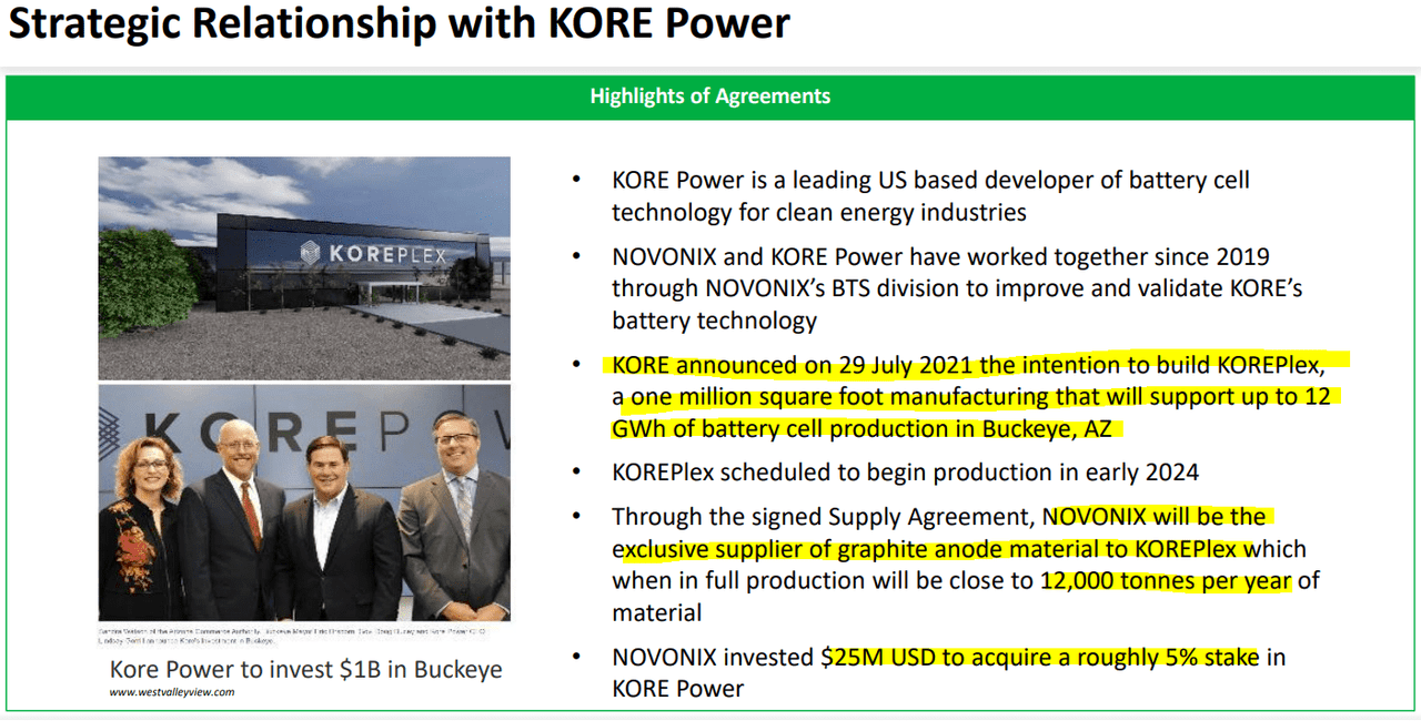 A summary of the KORE power partnership