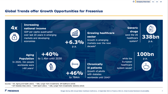 Global trends offer growth opportunities for Fresenius SE
