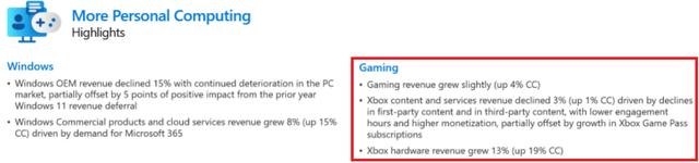 Microsoft Earnings Presentation, Gaming Sales
