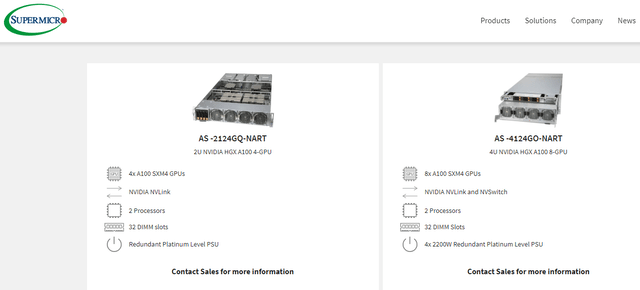 supermicro is an AI hardware vendor