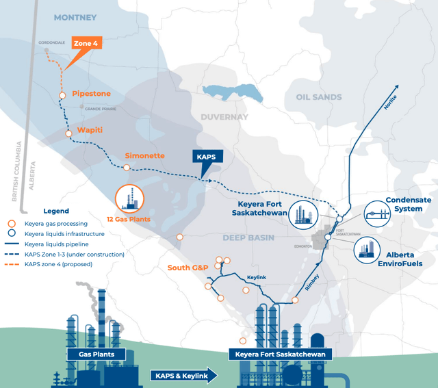 Overview of gas plants in Alberta, Canada.