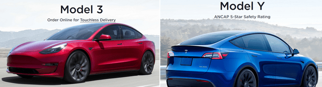 Tesla Model 3 and Model Y continue to be highly popular with EV buyers