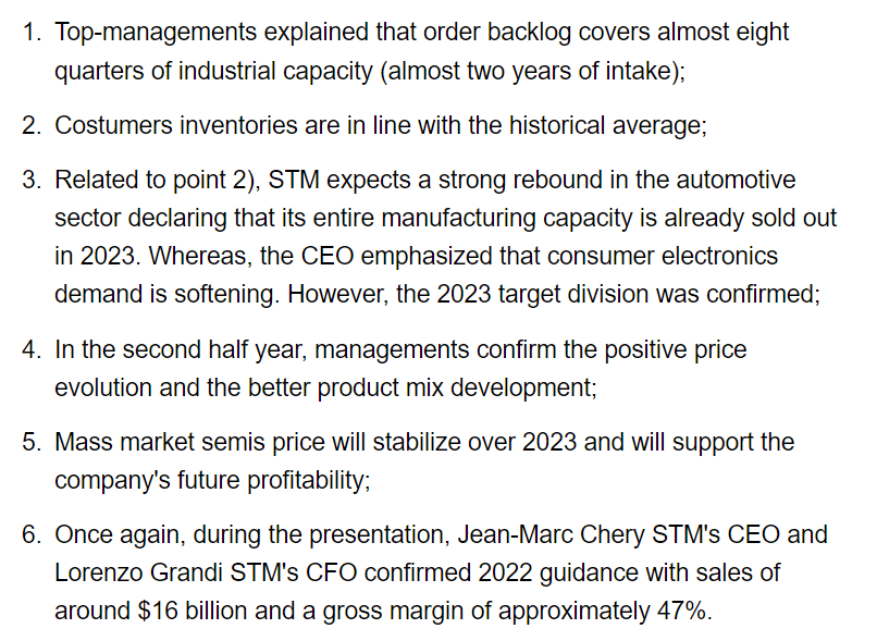 Target on sale price stmicroelectronics